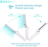 Portable UV Disinfection Light UVC Sterilizer - SEO Optimizer Test
