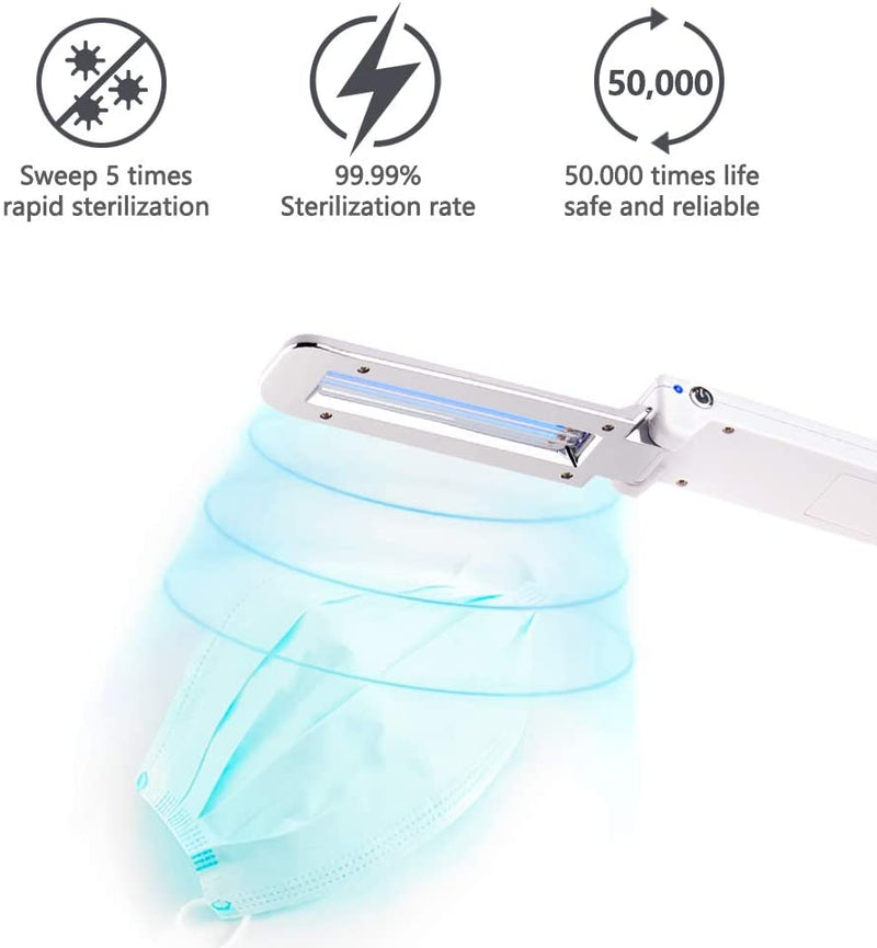 Portable UV Disinfection Light UVC Sterilizer - SEO Optimizer Test
