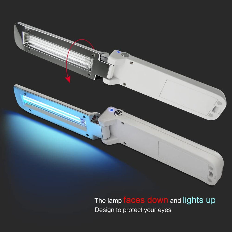 Portable UV Disinfection Light UVC Sterilizer - SEO Optimizer Test