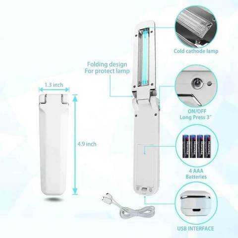 Portable UV Disinfection Light UVC Sterilizer - SEO Optimizer Test